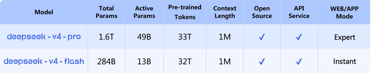 KubeCon + CloudNativeCon Europe 2025 London