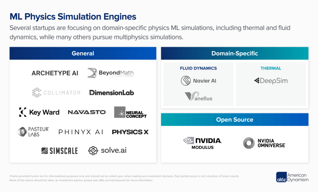 KubeCon + CloudNativeCon Europe 2025 London